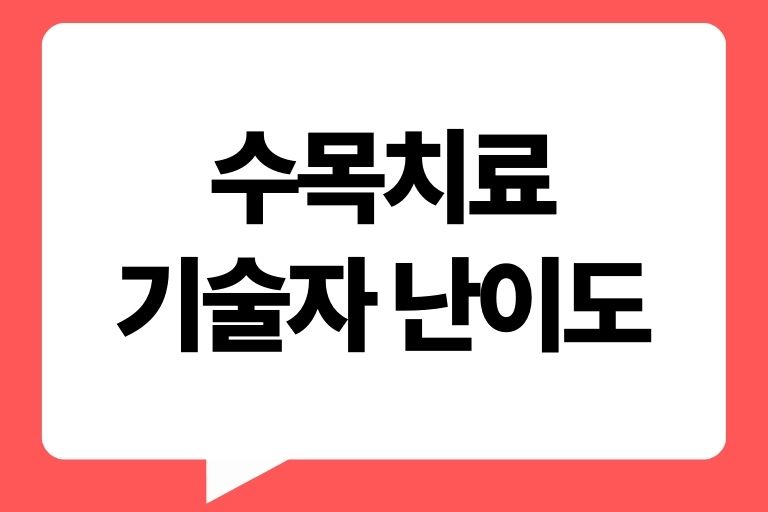 수목치료기술자 난이도, 시험과목, 면제, 합격기준